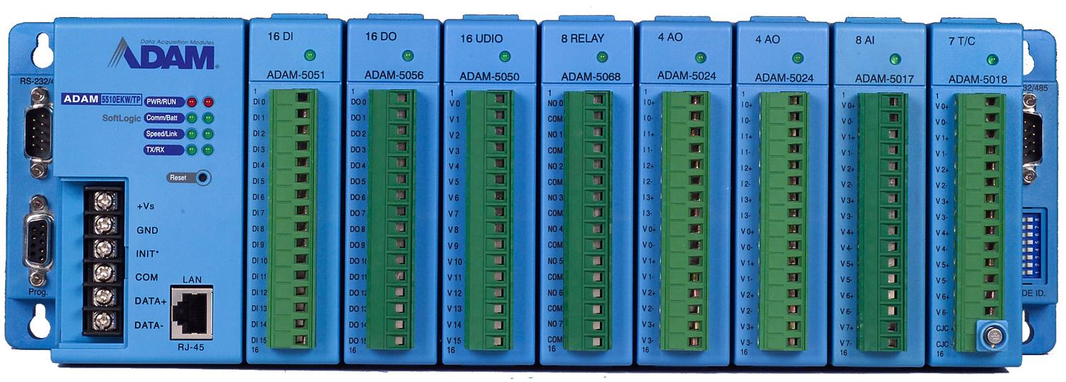 Программируемый РС-совместимый контроллер, 8 слотов расширения, встроенная среда исполнения для KW Multiprog, поддержка Ethernet