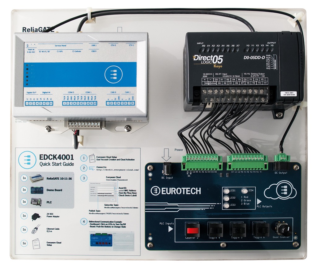 Интернет вещей за считанные минуты: комплект разработчика EDCK 4001 от Eurotech