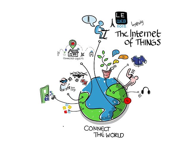Карманный глоссарий старых и новых IIoT-выражений Карманный глоссарий старых и новых IIoT-выражений