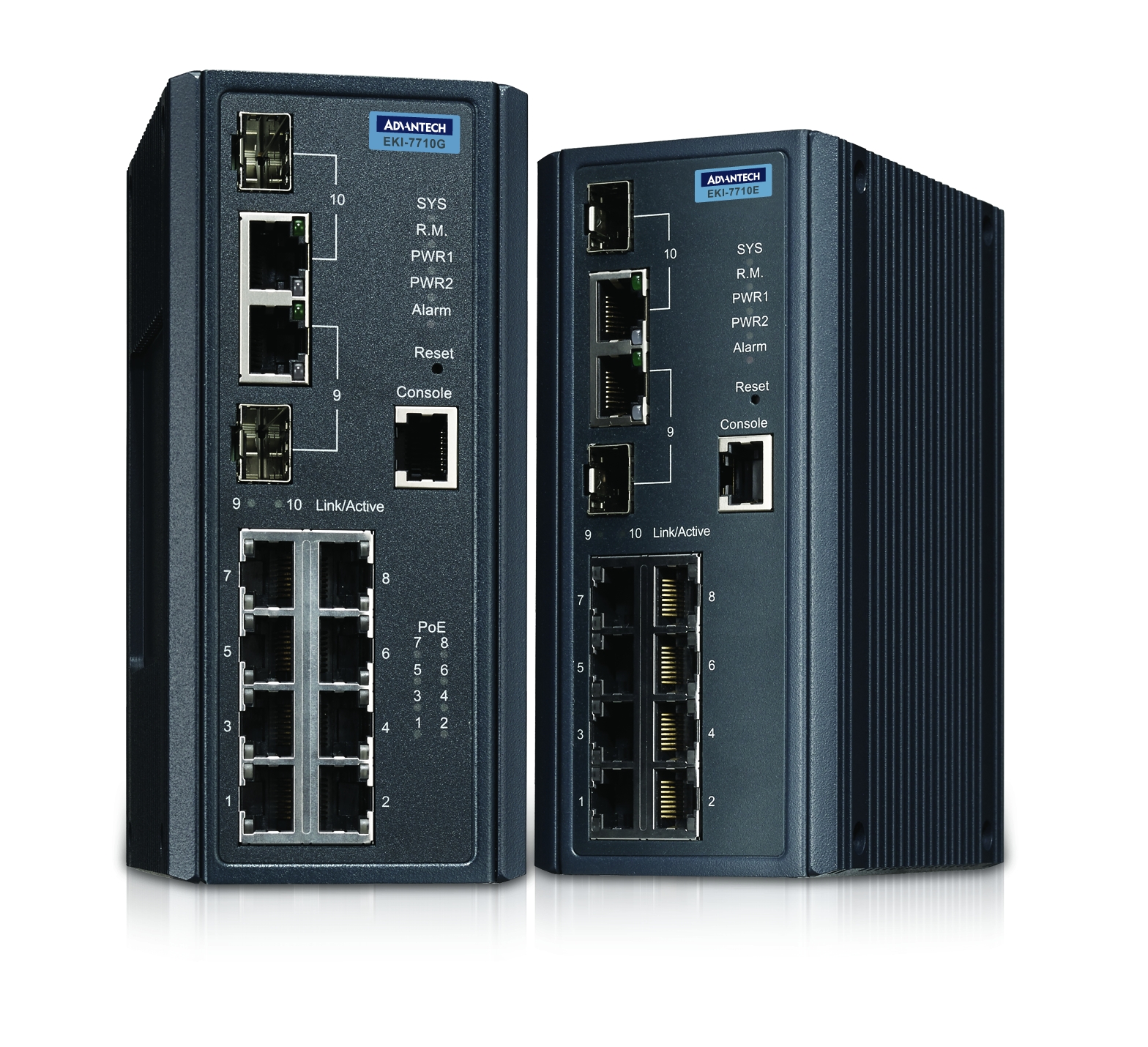 EKI-7000