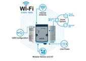 Новый WiFi модуль ввода/вывода WISE-4250AS от Advantech на базе Microsoft Azure Sphere обеспечивает защищенную передачу данных