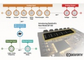 Компания Dataforth представила новый концепт разработки плат аналогового ввода/вывода серии DF10D с шиной SPI