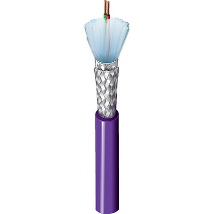Промышленная шина PROFIBUS DP