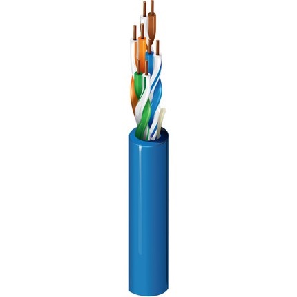 Локальная Ethernet-сеть