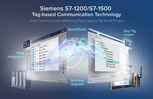 Интеграция панелей Weintek и ПЛК Siemens S7-1200/S7-1500. Технология связи на основе тегов Интеграция панелей Weintek и ПЛК Siemens S7-1200/S7-1500. Технология связи на основе тегов
