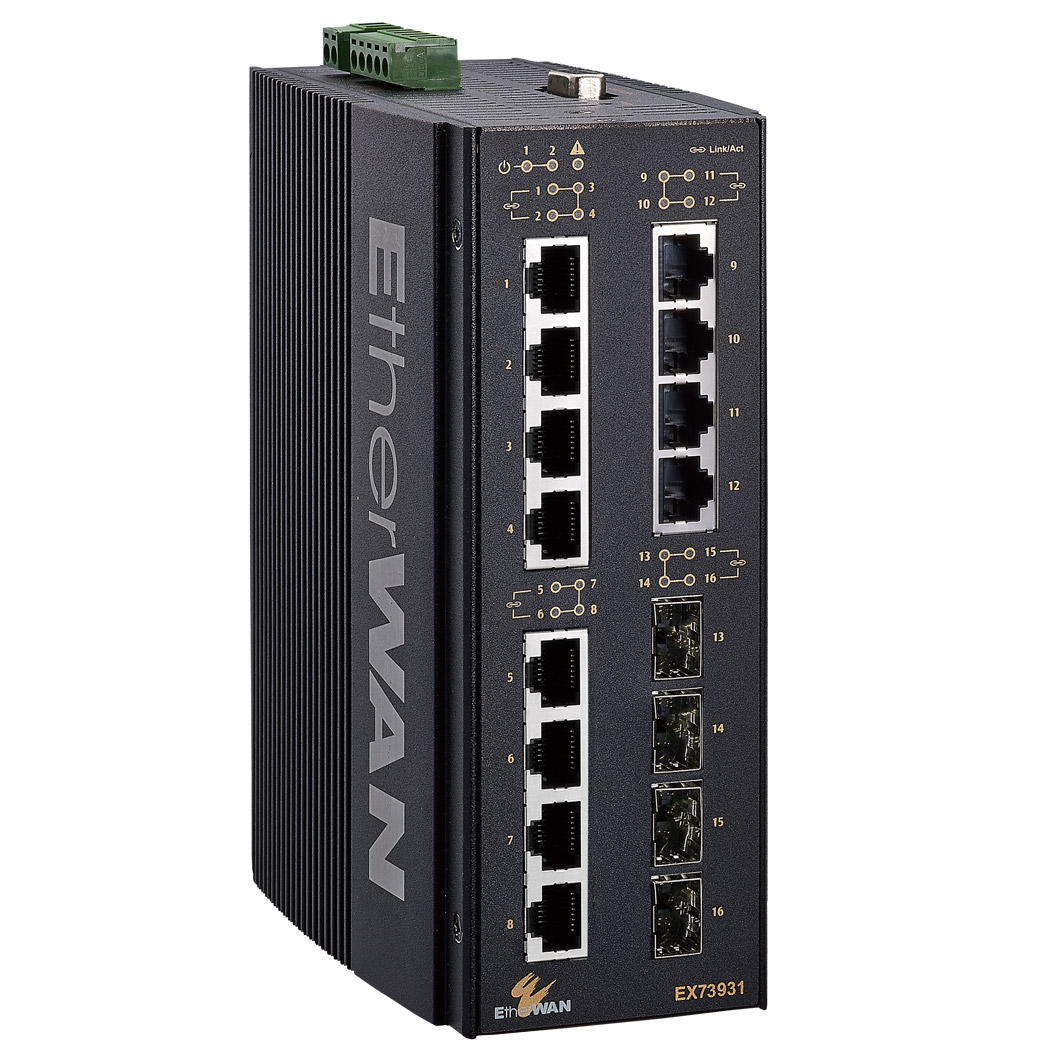 EX73900E - управляемые промышленные L2/L3 коммутаторы Gigabit Ethernet