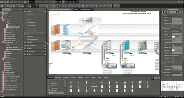 Пример мнемосхемы MasterSCADA 4D. Пример мнемосхемы MasterSCADA 4D.